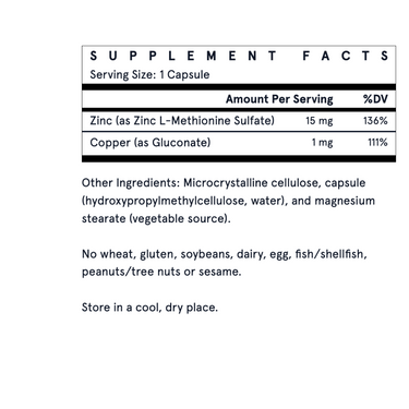 Zinc Balance